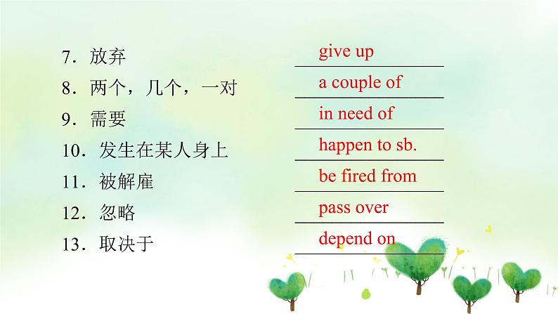北师大版选修第一册2020_2021学年新教材高中英语UNIT2SUCCESSPeriod6ViewingWorkshop-CheckYourProgress课件第7页