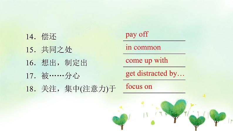 北师大版选修第一册2020_2021学年新教材高中英语UNIT2SUCCESSPeriod6ViewingWorkshop-CheckYourProgress课件第8页