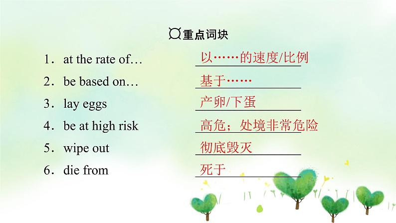 北师大版(2019)高中英语 选修第一册 Unit 3 Conservation课件(8份)05