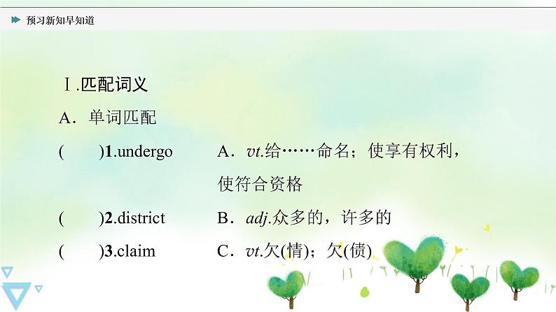 牛津译林版(2019)高中英语 选择性必修第一册 Unit 4 Exploring poetry(课件+学案+课时作业)(共19份)02