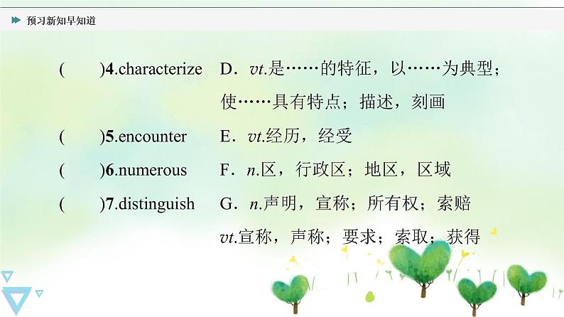 牛津译林版(2019)高中英语 选择性必修第一册 Unit 4 Exploring poetry(课件+学案+课时作业)(共19份)03