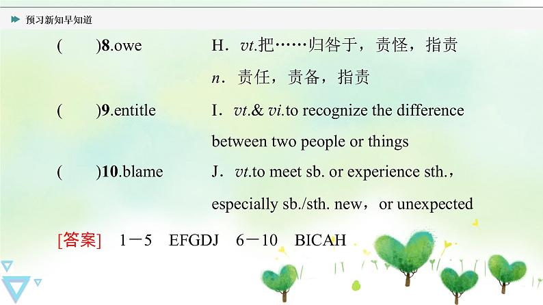 牛津译林版(2019)高中英语 选择性必修第一册 Unit 4 Exploring poetry(课件+学案+课时作业)(共19份)04