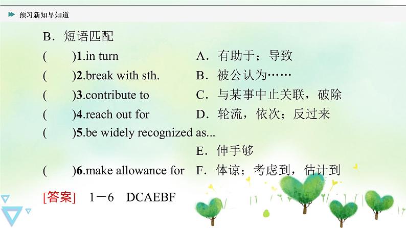 牛津译林版(2019)高中英语 选择性必修第一册 Unit 4 Exploring poetry(课件+学案+课时作业)(共19份)05
