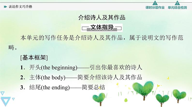 牛津译林版(2019)高中英语 选择性必修第一册 Unit 4 Exploring poetry(课件+学案+课时作业)(共19份)02