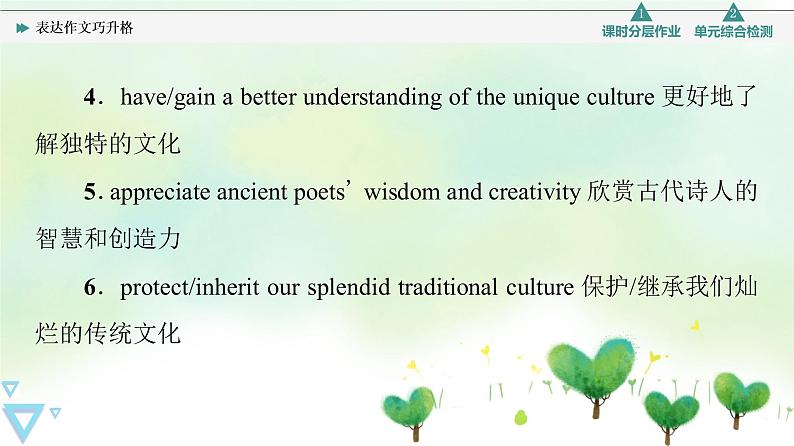 牛津译林版(2019)高中英语 选择性必修第一册 Unit 4 Exploring poetry(课件+学案+课时作业)(共19份)04