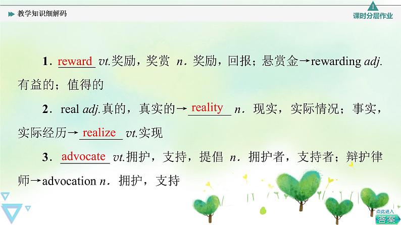 牛津译林版(2019)高中英语 选择性必修第一册 Unit 4 Exploring poetry(课件+学案+课时作业)(共19份)02