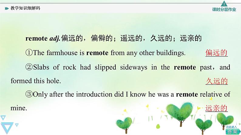 牛津译林版(2019)高中英语 选择性必修第一册 Unit 4 Exploring poetry(课件+学案+课时作业)(共19份)04