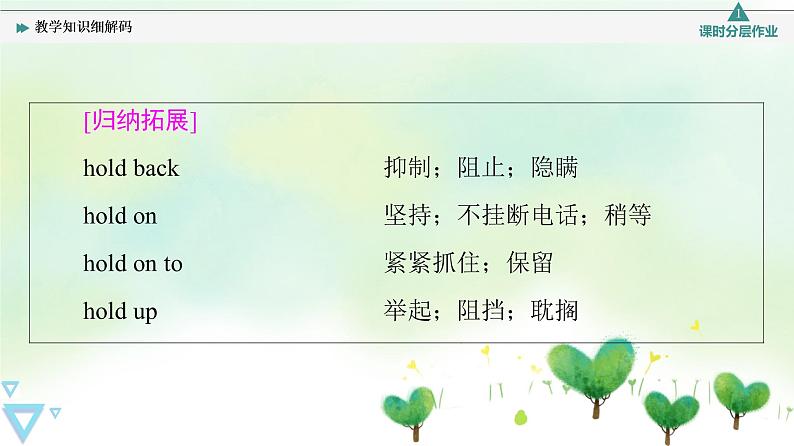 牛津译林版(2019)高中英语 选择性必修第一册 Unit 4 Exploring poetry(课件+学案+课时作业)(共19份)06
