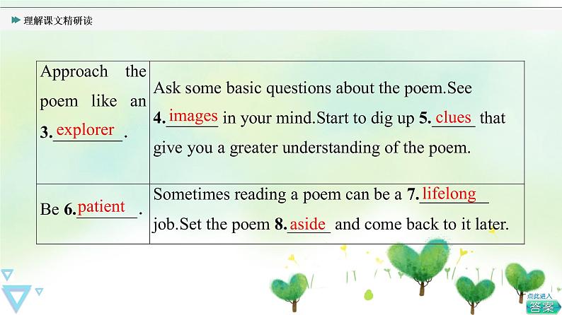 牛津译林版(2019)高中英语 选择性必修第一册 Unit 4 Exploring poetry(课件+学案+课时作业)(共19份)08