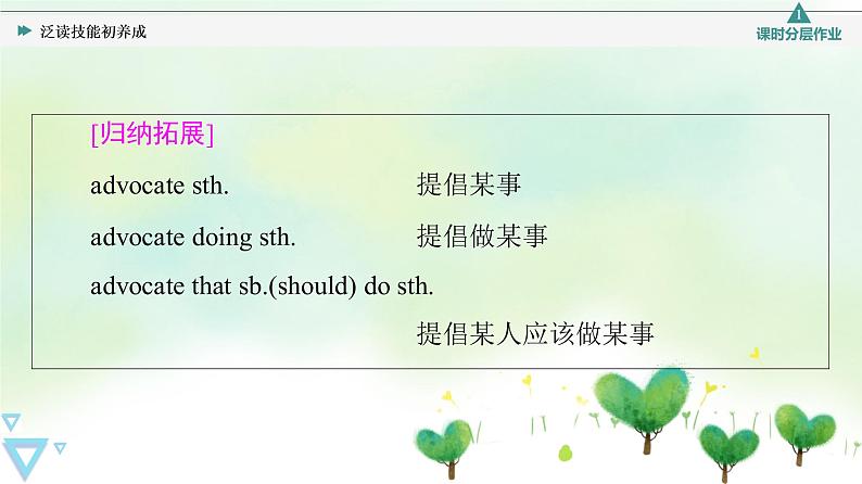 牛津译林版(2019)高中英语 选择性必修第一册 Unit 4 Exploring poetry(课件+学案+课时作业)(共19份)05