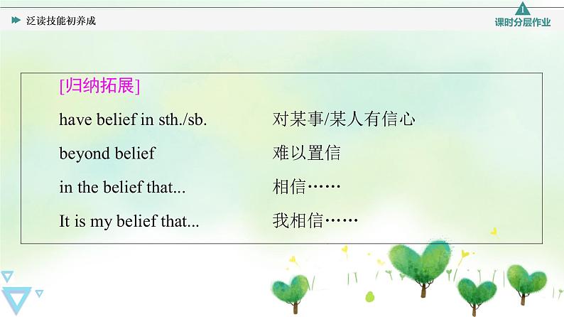 牛津译林版(2019)高中英语 选择性必修第一册 Unit 4 Exploring poetry(课件+学案+课时作业)(共19份)08