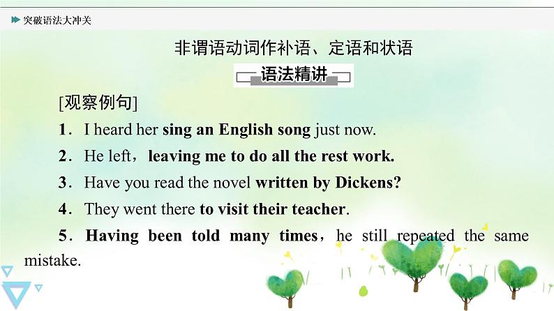牛津译林版(2019)高中英语 选择性必修第一册 Unit 4 Exploring poetry(课件+学案+课时作业)(共19份)02