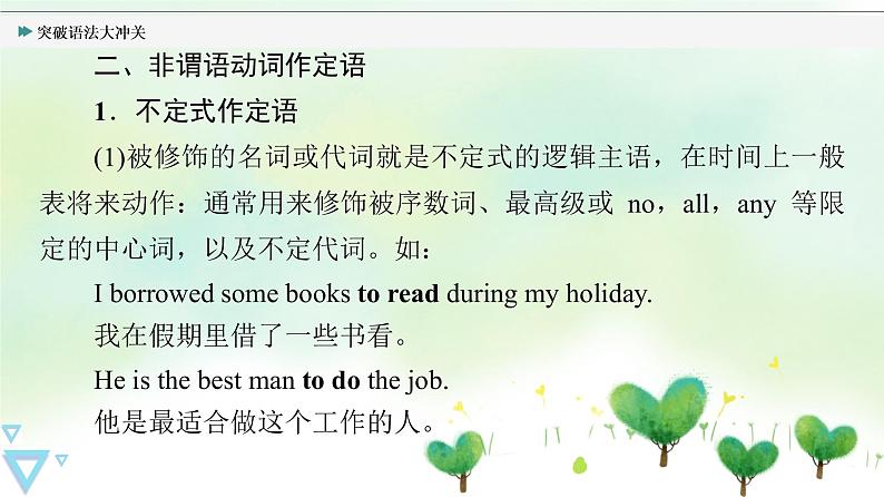 牛津译林版(2019)高中英语 选择性必修第一册 Unit 4 Exploring poetry(课件+学案+课时作业)(共19份)08