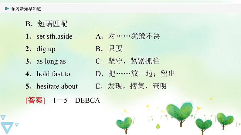 牛津译林版(2019)高中英语 选择性必修第一册 Unit 4 Exploring poetry(课件+学案+课时作业)(共19份)04