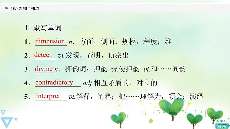 牛津译林版(2019)高中英语 选择性必修第一册 Unit 4 Exploring poetry(课件+学案+课时作业)(共19份)05