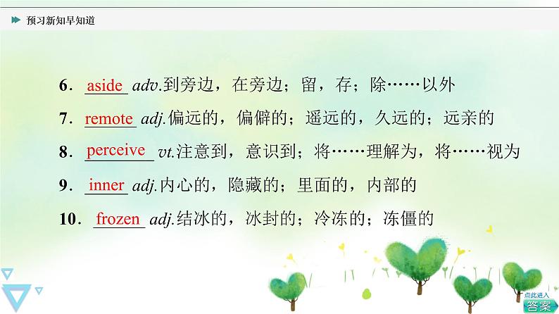 牛津译林版(2019)高中英语 选择性必修第一册 Unit 4 Exploring poetry(课件+学案+课时作业)(共19份)06