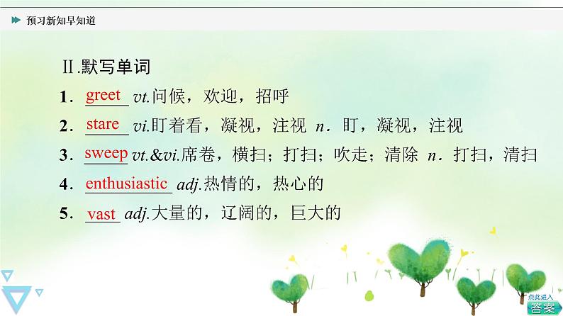 UNIT 2 预习新知早知道2第5页
