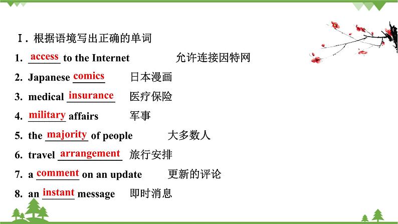 牛津译林版(2019)高中英语 必修 第三册 Unit 3 The world online 课件(6份)02