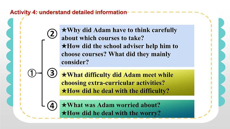 Unit 1 Teenager Life Reading and Thinking【新教材】人教版(2019)必修第一册(课件+学案)07