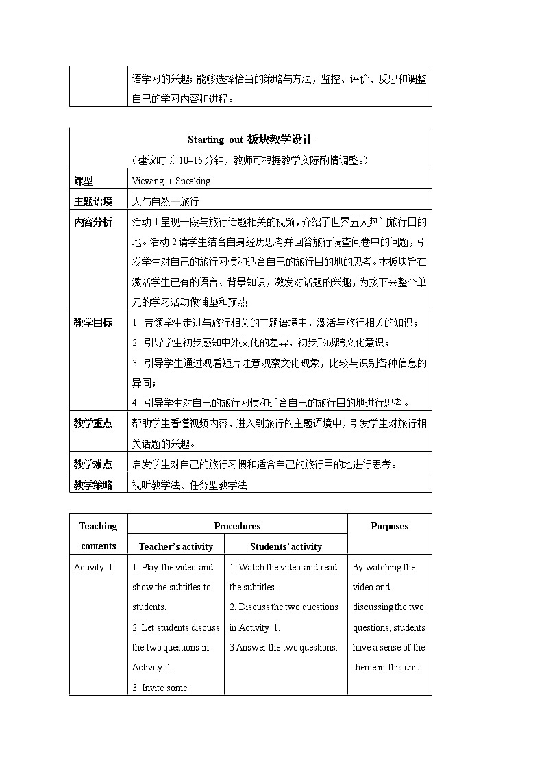 (新标准)高中修订版必修B2Unit 5 教学设计02