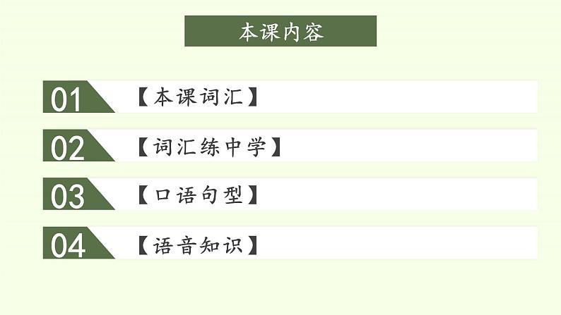Unit 1 Teenage Life- Listening and Speaking课件PPT第2页