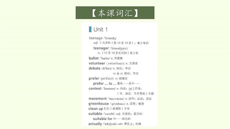 Unit 1 Teenage Life- Listening and Speaking课件PPT第3页