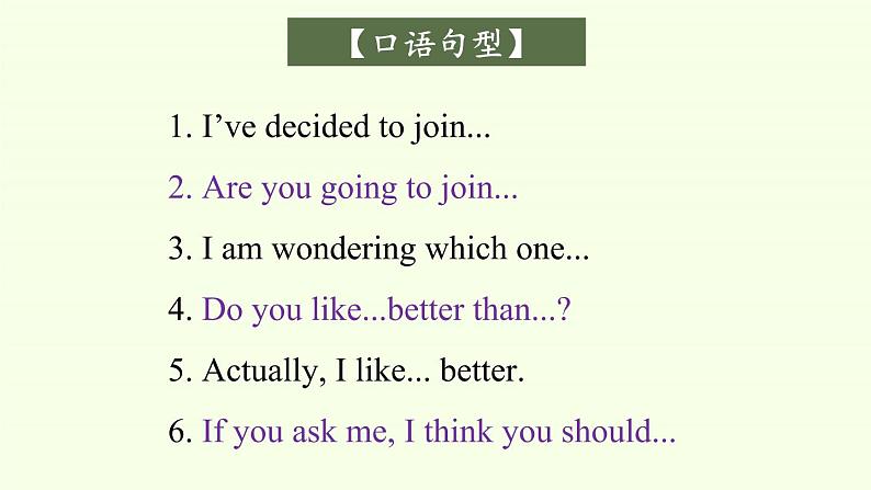 Unit 1 Teenage Life- Listening and Speaking课件PPT第6页