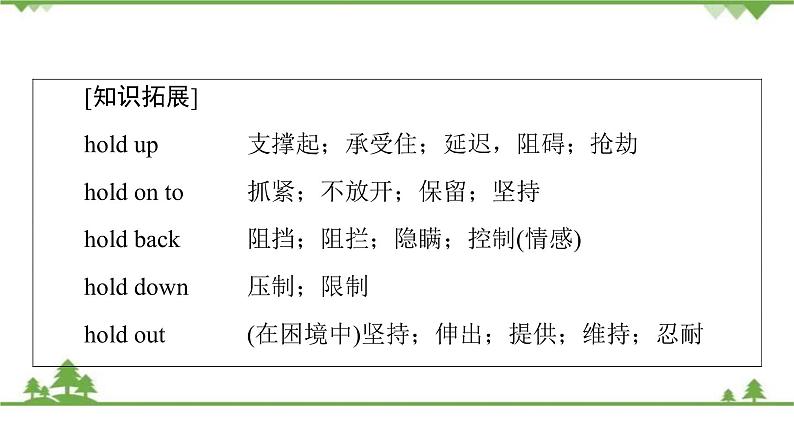 2021-2022学年新教材北师大版英语必修第二册课件:UNIT5+Section+Ⅲ Reading+&+Writing08