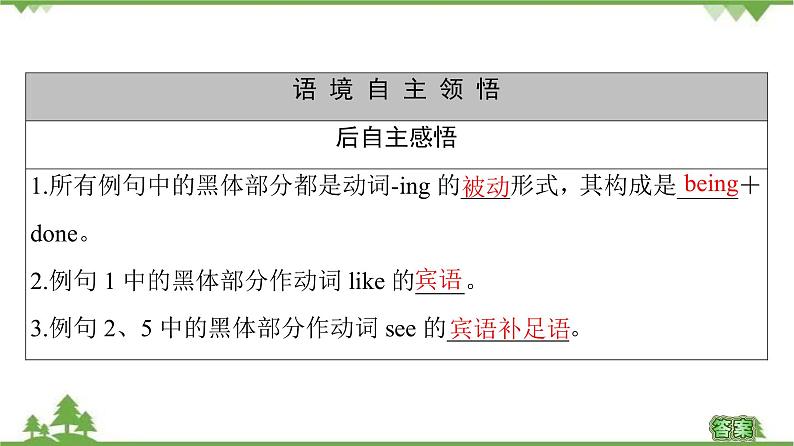 2021-2022学年高中人教版英语选修7课件:Unit3+SectionⅢ Grammar04