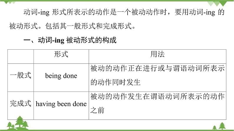 2021-2022学年高中人教版英语选修7课件:Unit3+SectionⅢ Grammar07