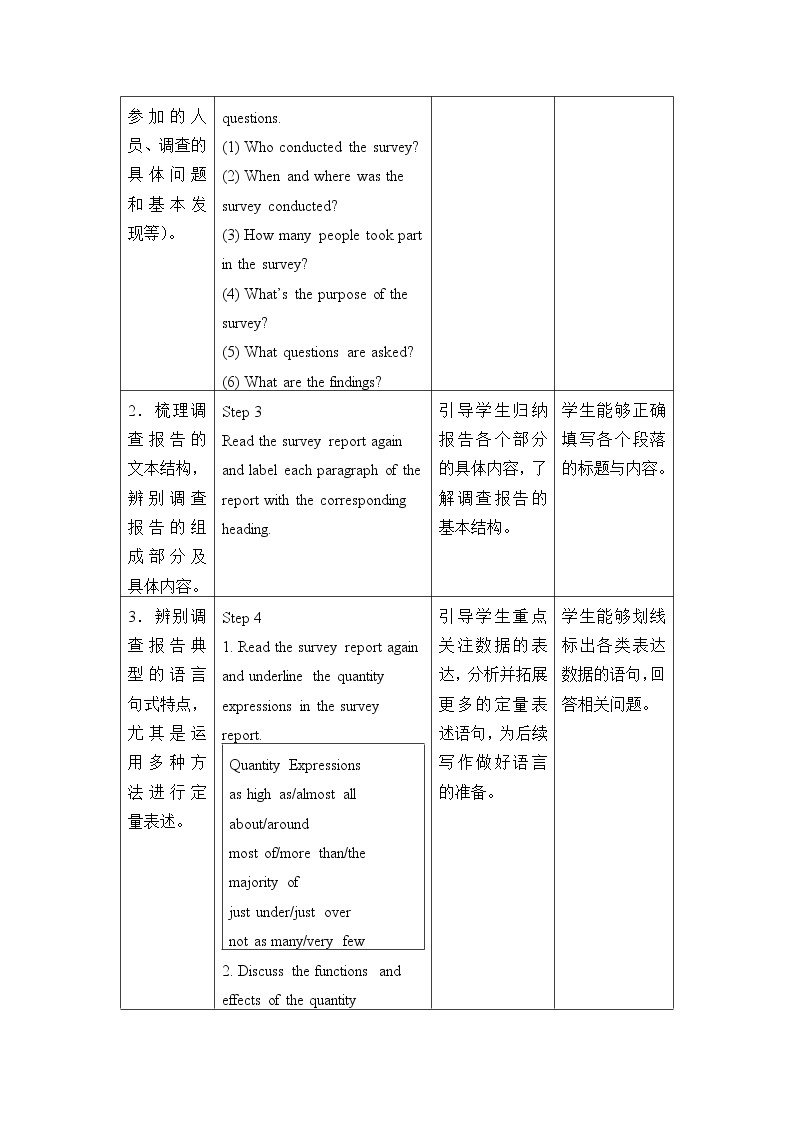 新北师大高中英语必修三Unit 8 Green Living—Writing Workshop教案02