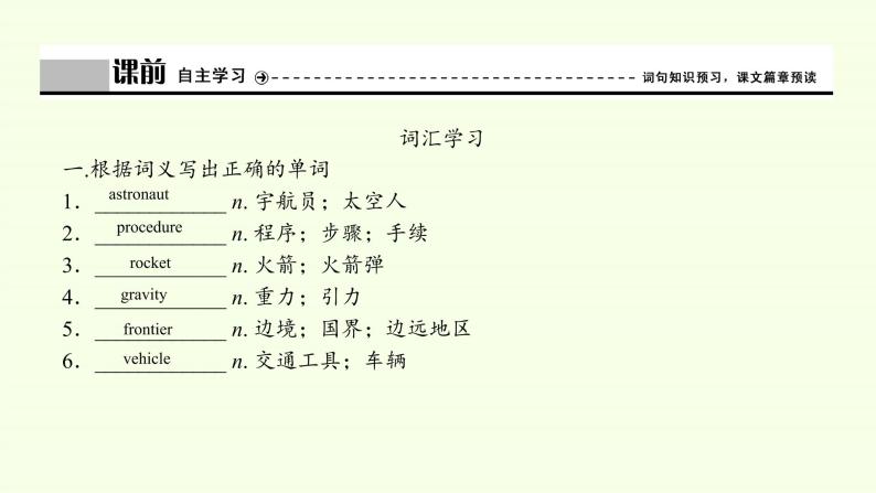 (课件)Unit 4 SPACE EXPLORATION Reading and Thinking03