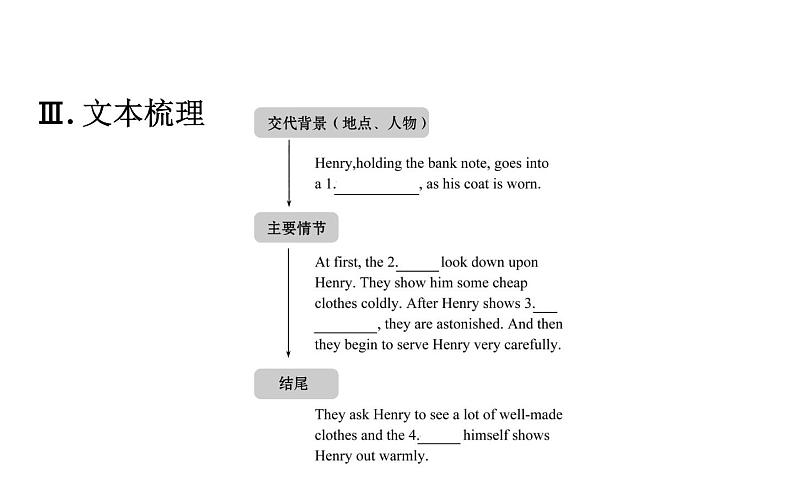 (新教材)人教版必修三Unit 5 Reading for Writing(英语)课件PPT第4页