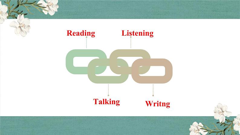 Unit 1 Nature in the balance Integrated skills 1 课件-高一英语牛津译林版必修第三册第2页