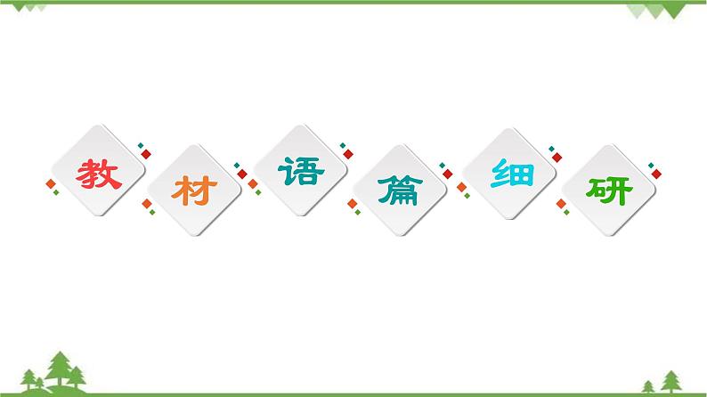 2021-2022学年高中人教版英语选修7课件:Unit3+SectionⅣ Using+Language02