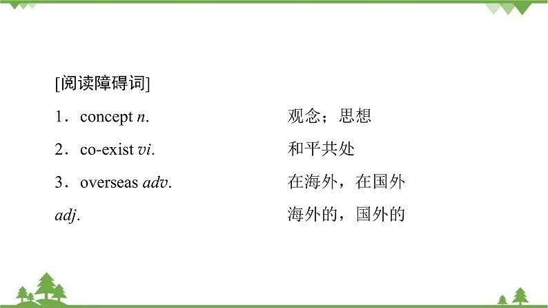 2021-2022学年高中人教版英语选修7课件:Unit5+SectionⅠ Warming+UpPre-reading+&+Reading05