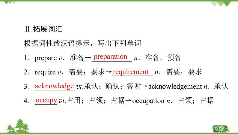 2021-2022学年高中人教版英语选修7课件:Unit5+SectionⅡ Learning+about+Language06
