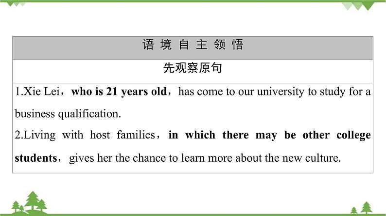 2021-2022学年高中人教版英语选修7课件:Unit5+SectionⅢ Grammar02