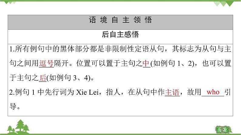 2021-2022学年高中人教版英语选修7课件:Unit5+SectionⅢ Grammar04