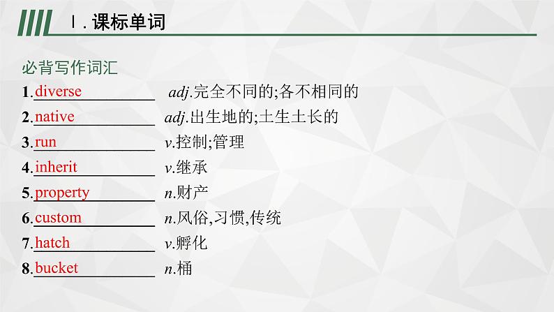 (新高考)2022届高中英语外研版一轮复习 选修7 必备预习案 Module 5 Ethnic Culture 精品课件第2页