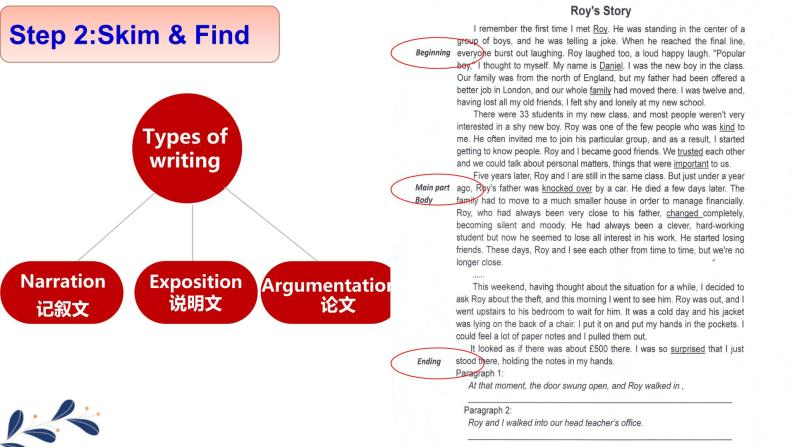 外研版高二英语选修六 Module 3  Roy’s Story—Reading & Writing优质课件04