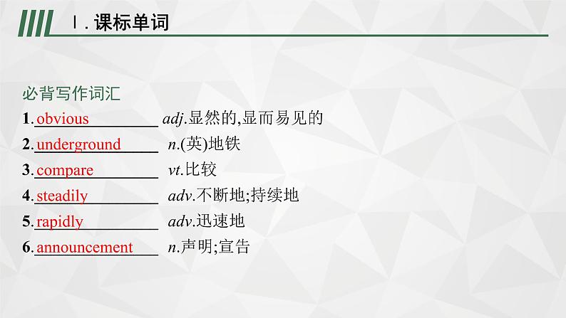 2022届高中英语外研版一轮复习 必修5 Module 1 British and American English 精品课件第2页