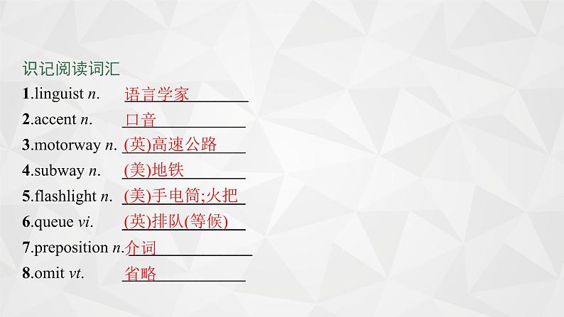 2022届高中英语外研版一轮复习 必修5 Module 1 British and American English 精品课件第4页