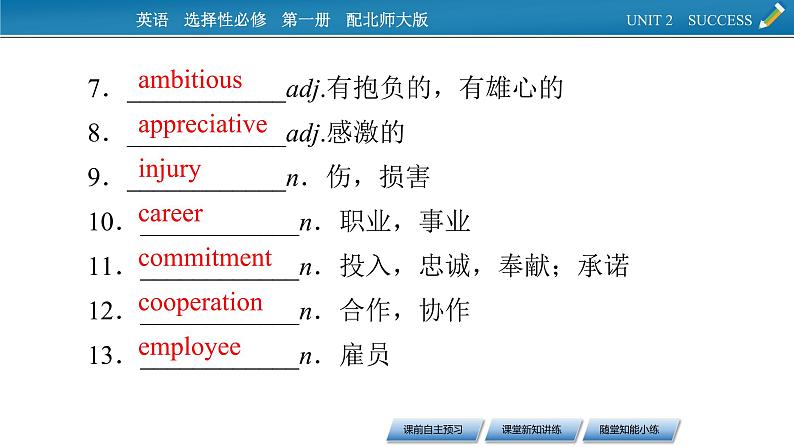 2020-2021学年高一英语北师大版(新版)选择性必修第一册Unit2 Success Period1 Topic Talk课件第4页