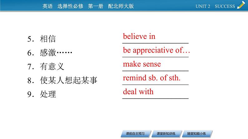2020-2021学年高一英语北师大版(新版)选择性必修第一册Unit2 Success Period1 Topic Talk课件第6页