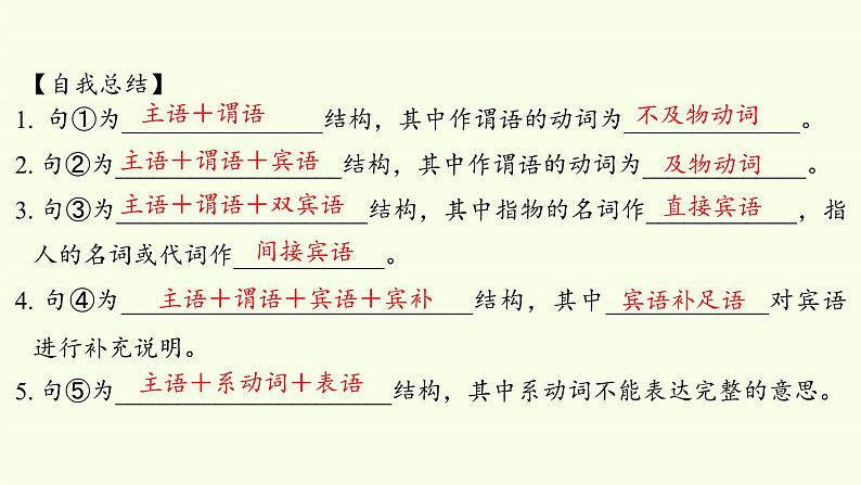 外研版(2019)必修第一册Unit 1 A new start-Using language 课件第4页