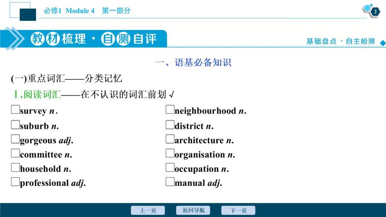 2022版高考英语（外研版）一轮复习课件：必修1 4 Module 4　A Social Survey—My Neighbourhood03