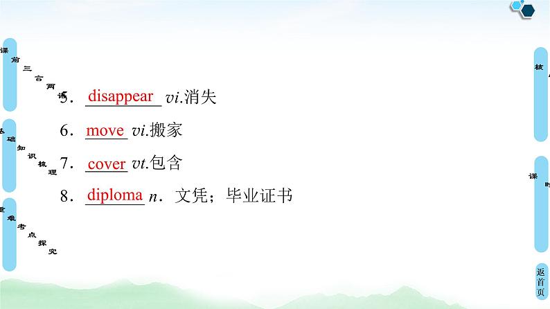 2022版高考英语(外研版)一轮复习课件:必修1 Module 1 My First Day at Senior High07