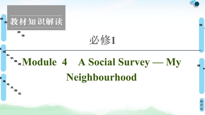 2022版高考英语（外研版）一轮复习课件：必修1 Module 4 A Social Survey — My Neighbourhood01