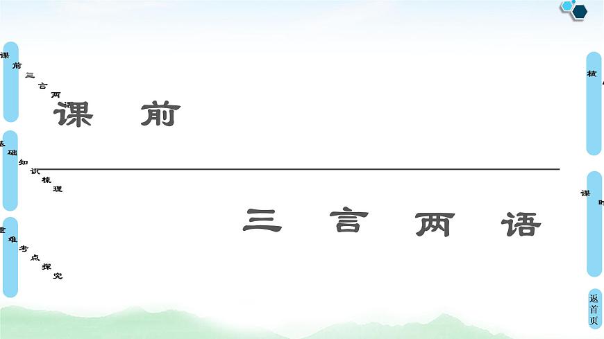 2022版高考英語(外研版)一輪復(fù)習(xí)課件:必修1 Module 5 A Lesson in a Lab第2頁